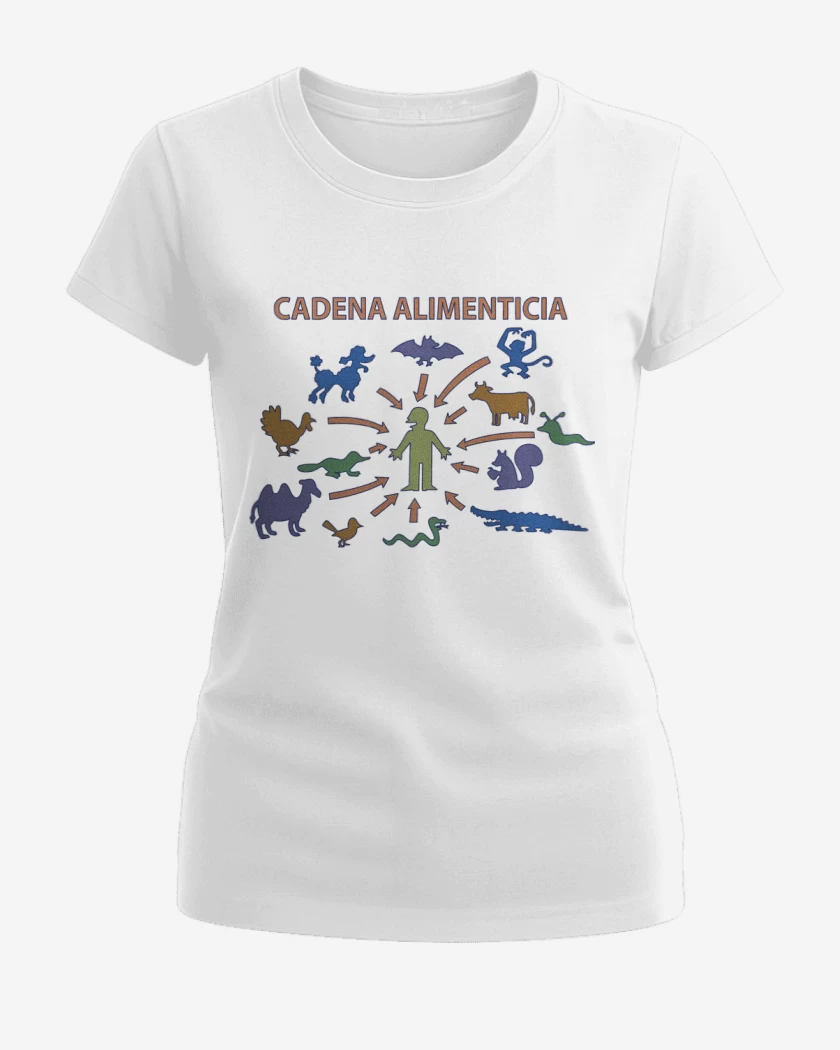 Polera de Mujer Blanco de Cadena Alimenticia