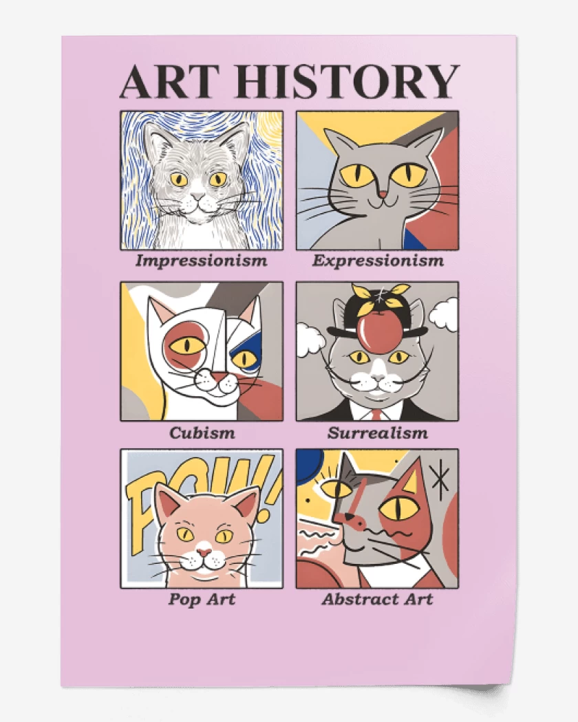 Print Art Cats History