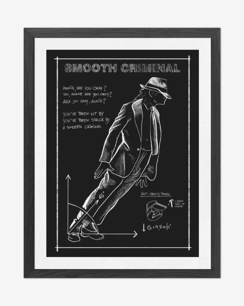 Cuadro decorativo Negro de Smooth Criminal