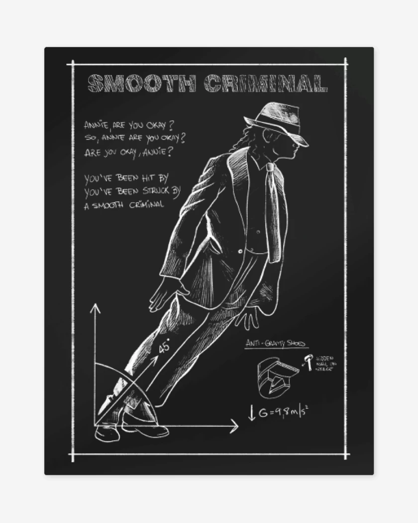 Print metalico Negro de Smooth Criminal