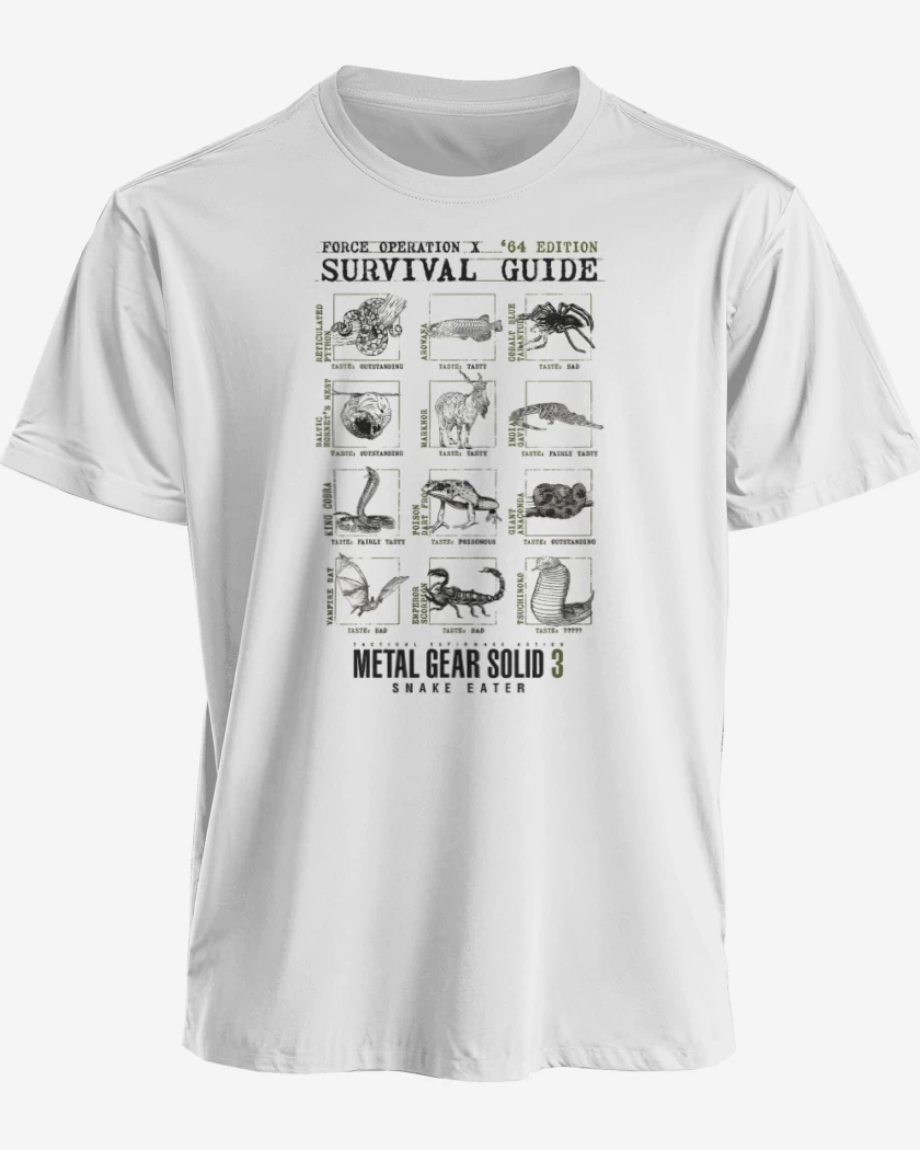 Polera Survival Guide