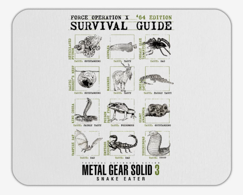 Mousepad Survival Guide