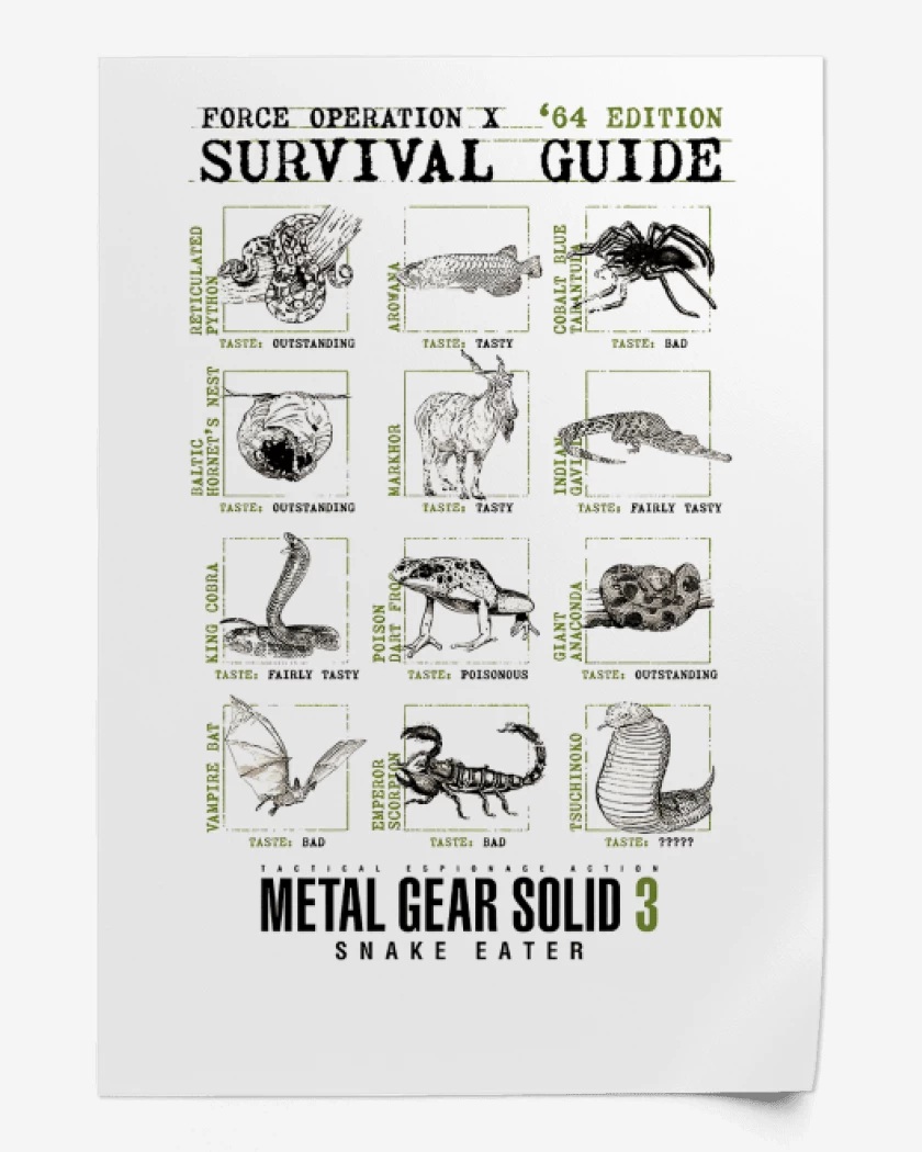 Print Survival Guide